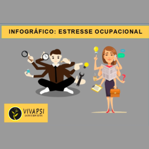 Infográfico Estresse Ocupacional